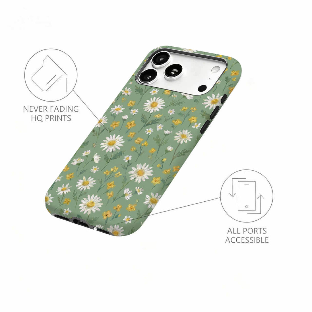 Wild Daisy Phone Case