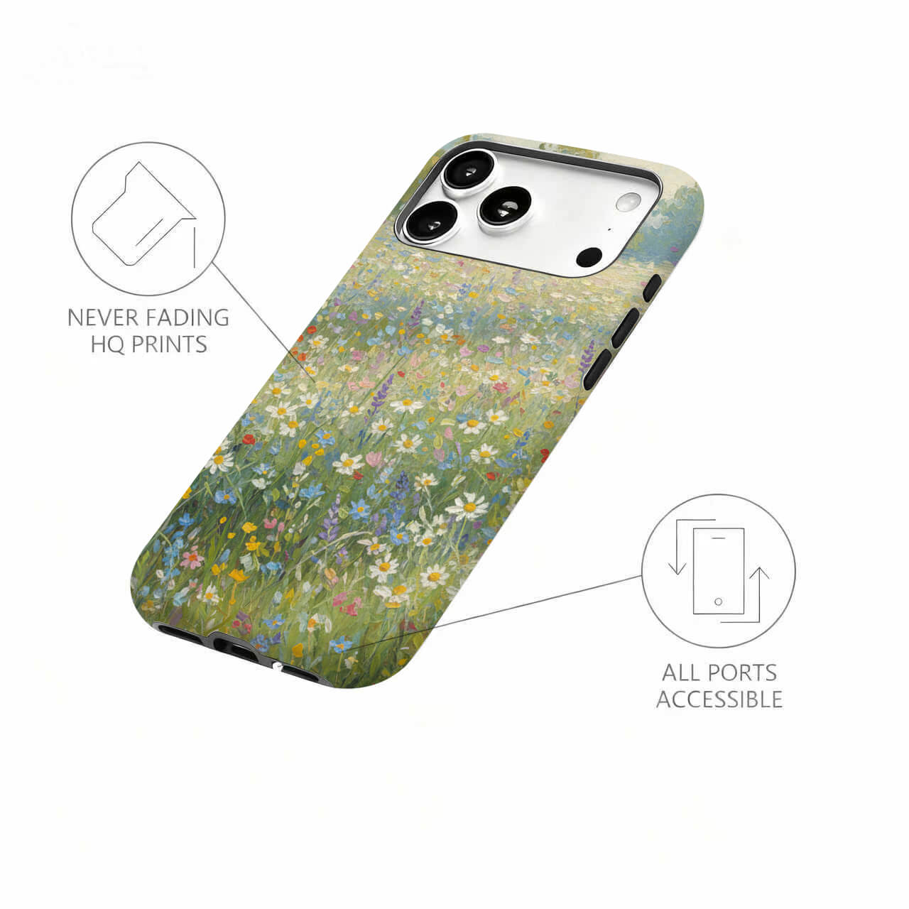 Wildflower Meadow Phone Case